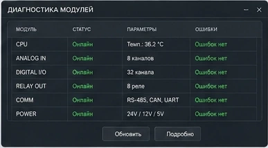 Интерфейс диагностики: состояния и параметры модулей